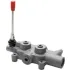 Dynamic Log Splitter Valves