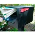 Locking Security Mailboxes