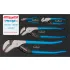 Tongue & Groove Plier Sets
