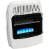 Vent Free Blue Flame Heaters