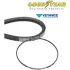 V-Belts- B Series