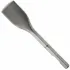 Masonry Drill Bits