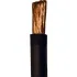 Welding Cables
