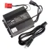 Global Industrial Replacement Chargers