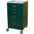 General Purpose Procedure Carts