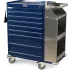 Cast & Splint Carts