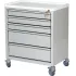 Pediatric Emergency Carts