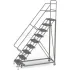 Steel U-Design Configurable Rolling Ladders