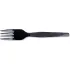 Forks/Sporks