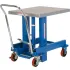 Manual Die Tables