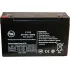 Replacement Batteries for Chloride