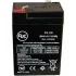 Replacement Batteries for Sanshui