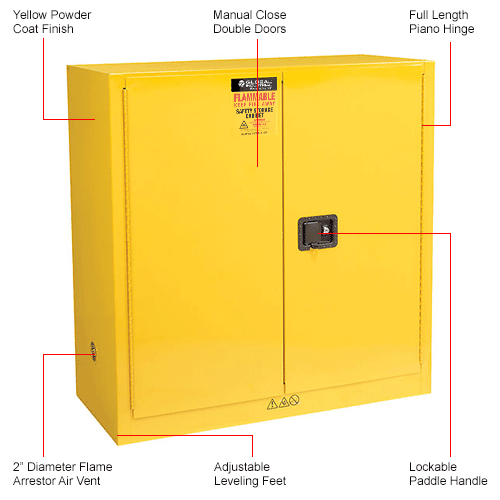 Flammable Osha Cabinets Cabinets Flammable Global Industrial Flammable Liquid Cabinet Manual Close Double Doors 43 W X 18 D X 44 H 116053 Globalindustrial Com