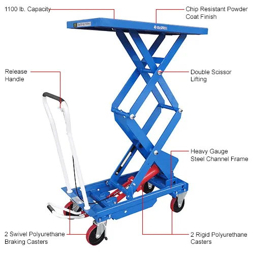 Global Industrial™ Mobile Double Scissor Lift Table, 39