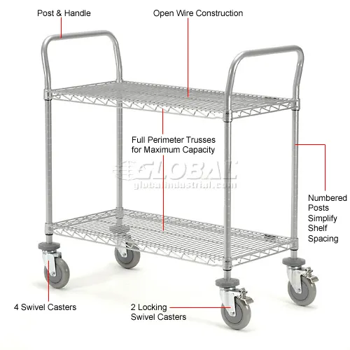 Nexel® Utility Cart w/2 Shelves & Poly Casters, 1200 lb. Capacity