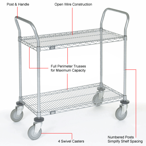 Nexel® Utility Cart w/2 Shelves & Poly Casters, 1200 lb. Capacity, 36"L x 24"W x 39"H