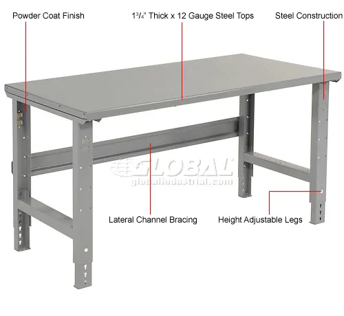 GLOBALIT Globus Global Safety | Innovative, sustainable safety solutions