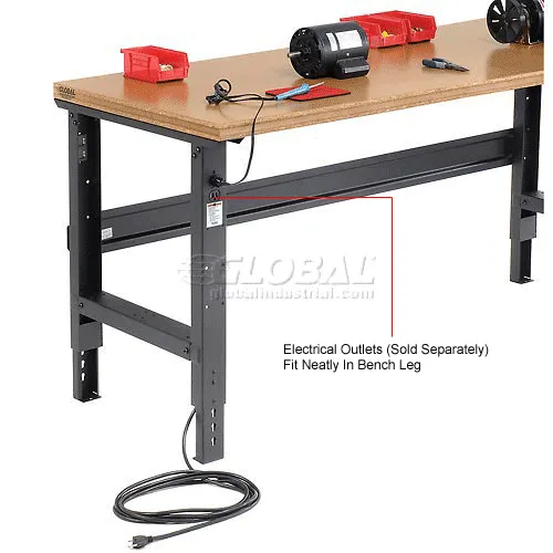 GLOBALIT Globus Global Safety | Innovative, sustainable safety solutions