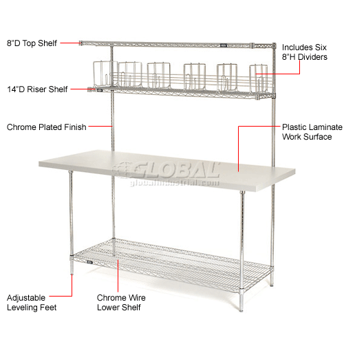 Packaging Workbench & Riser With 3 Shelves