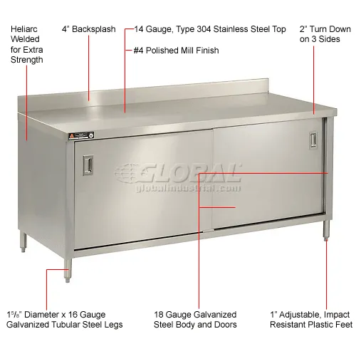Aero Manufacturing 304 Stainless Steel Cabinet Table, 72 x 24
