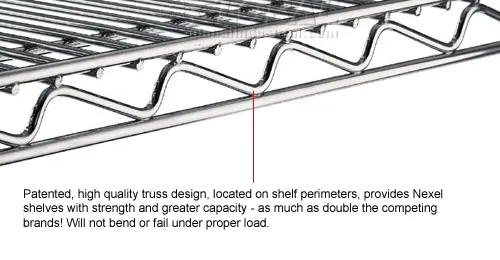 Nexel® 4 Shelf, Chrome Wire Shelving Unit, Starter, 36