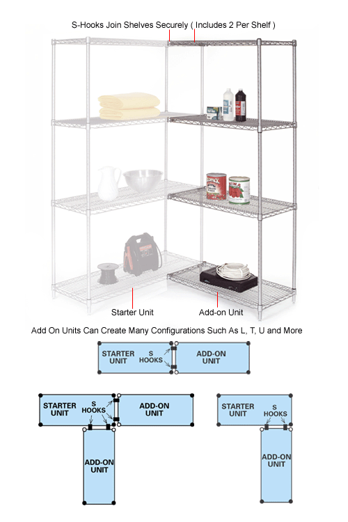 Nexel® Chrome Wire Shelving AddOn 36"W x 18"D x 86"H 188441