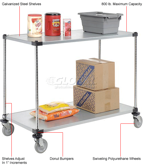 Adjustable Solid Galvanized Shelf Cart
																			