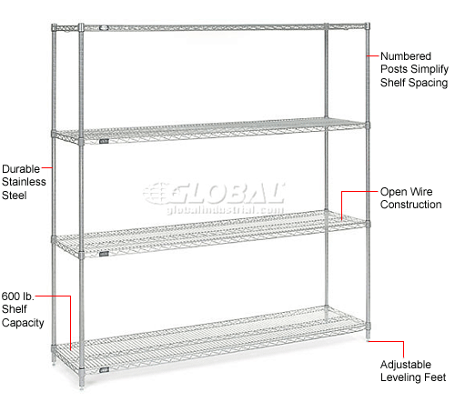 Nexel Stainless Steel Wire Shelving