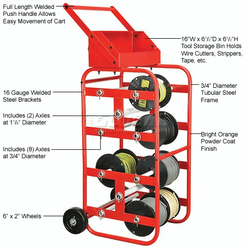 Durham MFG. Mobile Wire Spool Carts and Racks - Penn Tool Co., Inc