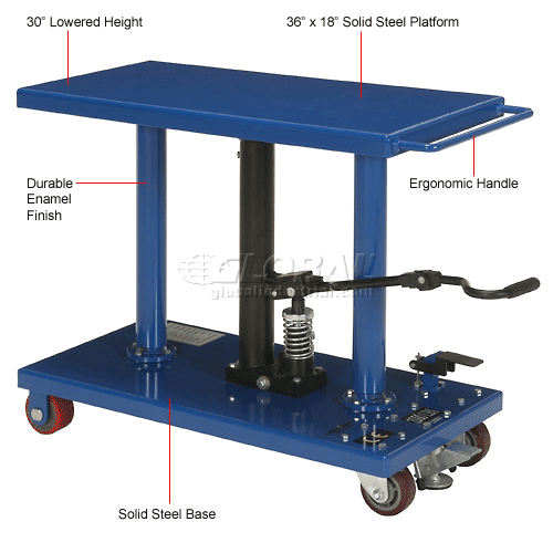 Global Industrial™ Work Positioning Post Lift Table Foot Control 1000