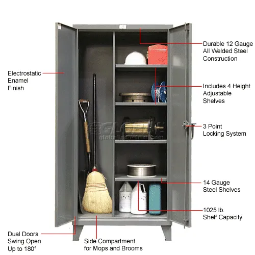 Buy Global Industrial Unassembled Steel Storage Cabinet Recessed Handle 36 W X 18 D X 72 H Gray