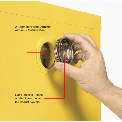 Global Industrial™ Flammable Self Close Double Door, 90 Gallon