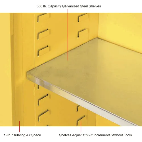 Global Industrial™ Flammable Cabinet, Self Close Single Door, 24