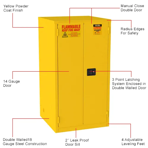 Global Industrial™ Flammable Cabinet, Manual Close Double Door, 60