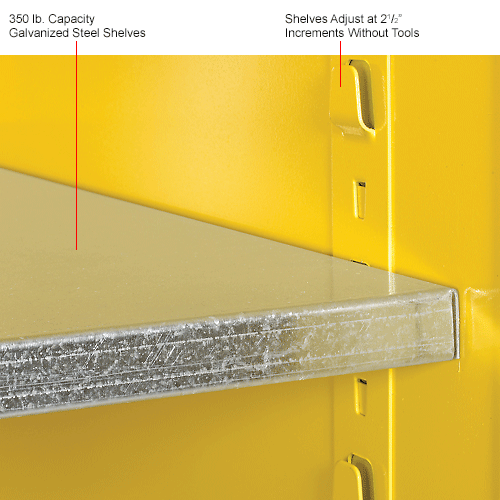 Flammable Osha Cabinets Cabinets Flammable Global 8482