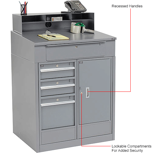 3 Drawer/Cabinet Shop Desk
																			
