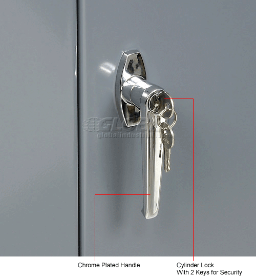 Heavy Duty Durham Heavy Duty Storage 25014S95