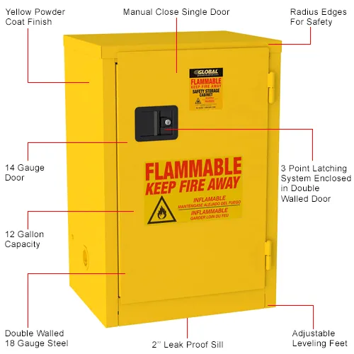 Global Industrial™ Slim Flammable Cabinet, Manual Close Single