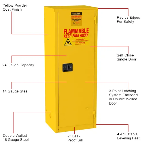 Global Industrial™ Flammable Cabinet, Self Close Single Door, 24