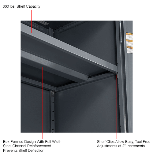 Global Industrial™ Clear View Storage Cabinet Easy Assembly 36x18x78 Gray