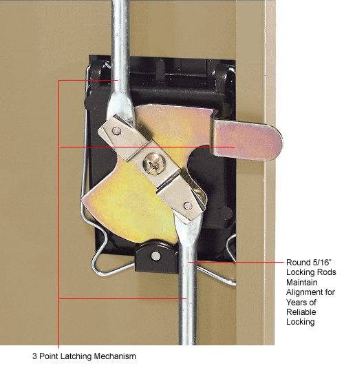 Global Industrial™ Steel Storage Recessed Handle, 36"Wx18"Dx72