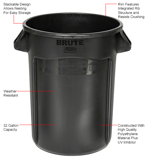 Rubbermaid 1867531 Black 32 Gallon Brute Container