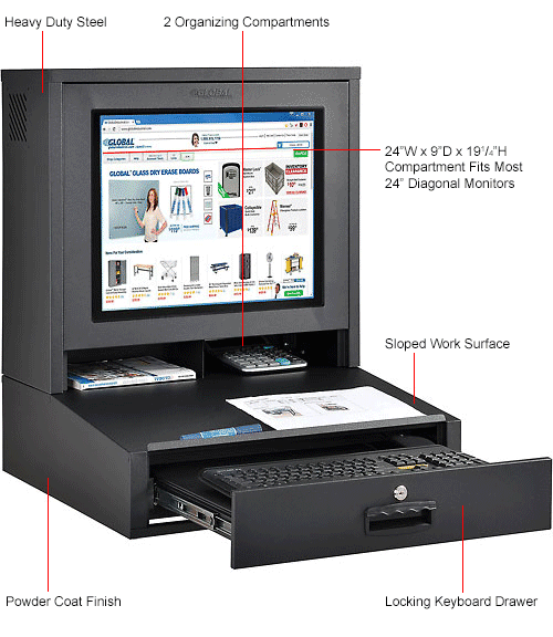 LCD counter Top Security Computer Cabinet