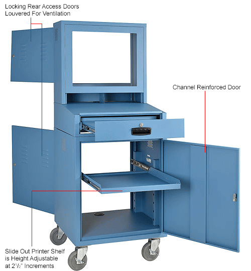 enclosed computer stand