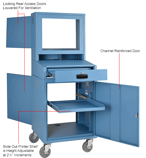 Mobile Security LCD Computer Cabinet Enclosure 
																			