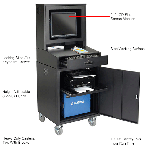 Global Industrial™ Mobile Powered LCD Computer 100AH Battery