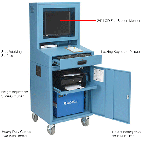 Global Industrial&#153; Mobile Powered LCD Computer Cabinet, 100AH Battery, Blue, Unassembled