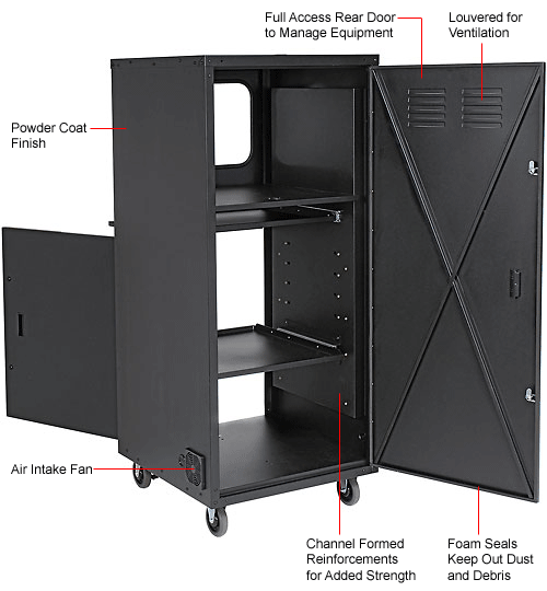 Deluxe Mobile Computer Security Cabinet, Black