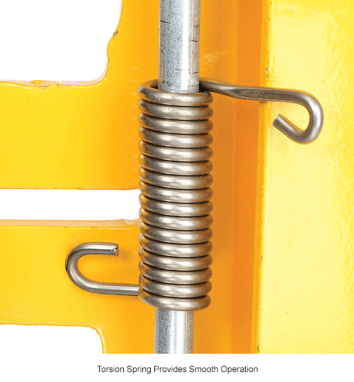 Safety Guards & Protectors Safety Swing Gates SpringLoaded Safety