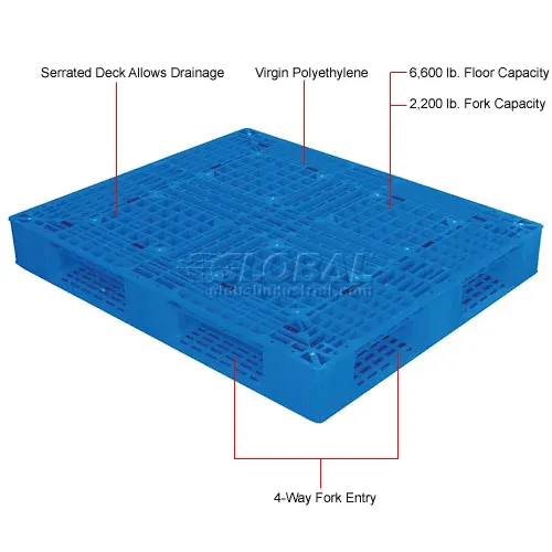 Stackable Open Deck Pallet, Plastic, 4-Way Entry, 47-3/8 x 39-1/2, 6600  Lb Stat Cap, Blue